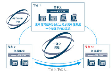 NS1000CN_pic1