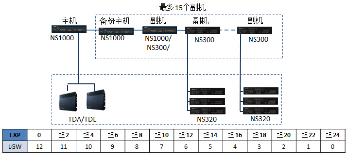 NS1000CN_pic2