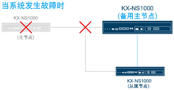 NS1000CN_pic4